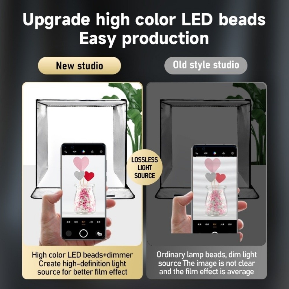 Photography Lighting Board - Mini boîte à lumière douce LED