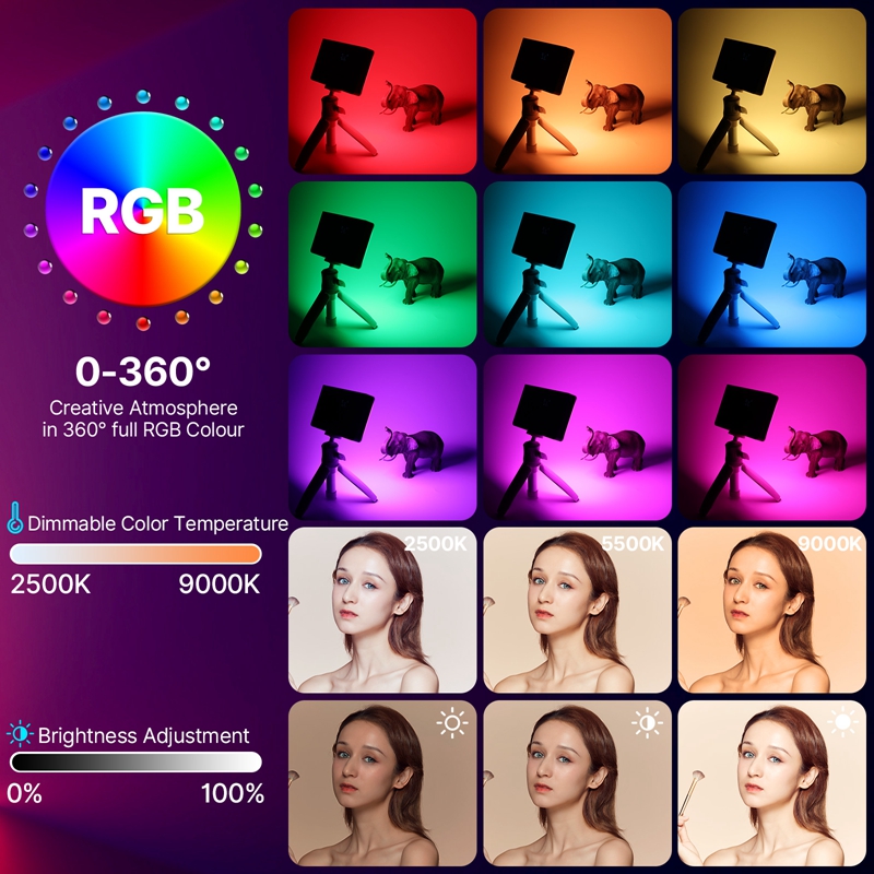Ulanzi LT002 7 pouces poche LE - Photography Lighting Board avis et prix