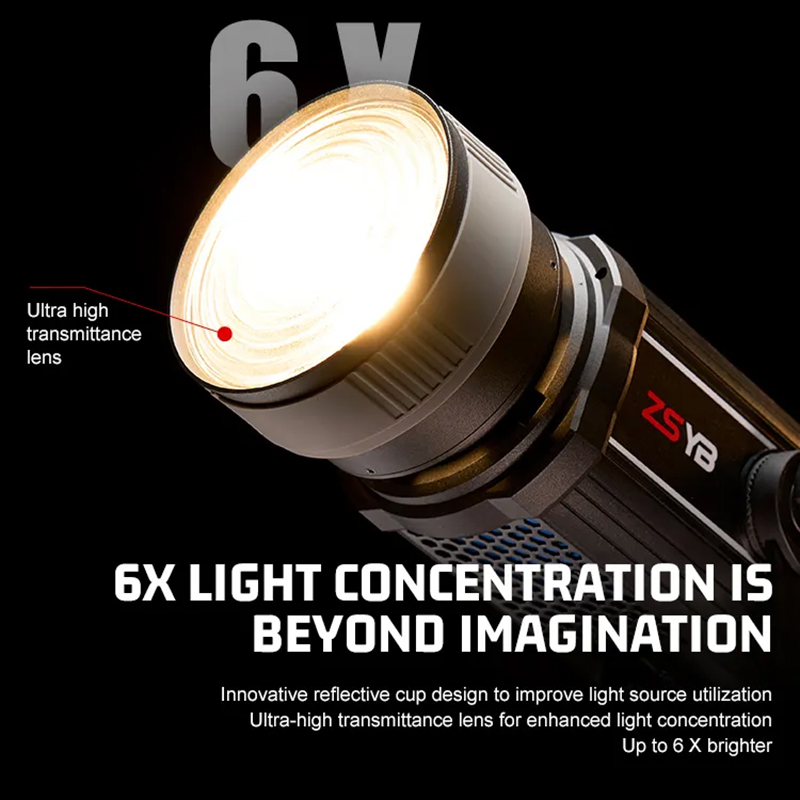 Adaptateur de lentille Fresnel - Photography Lighting Mount avis et prix