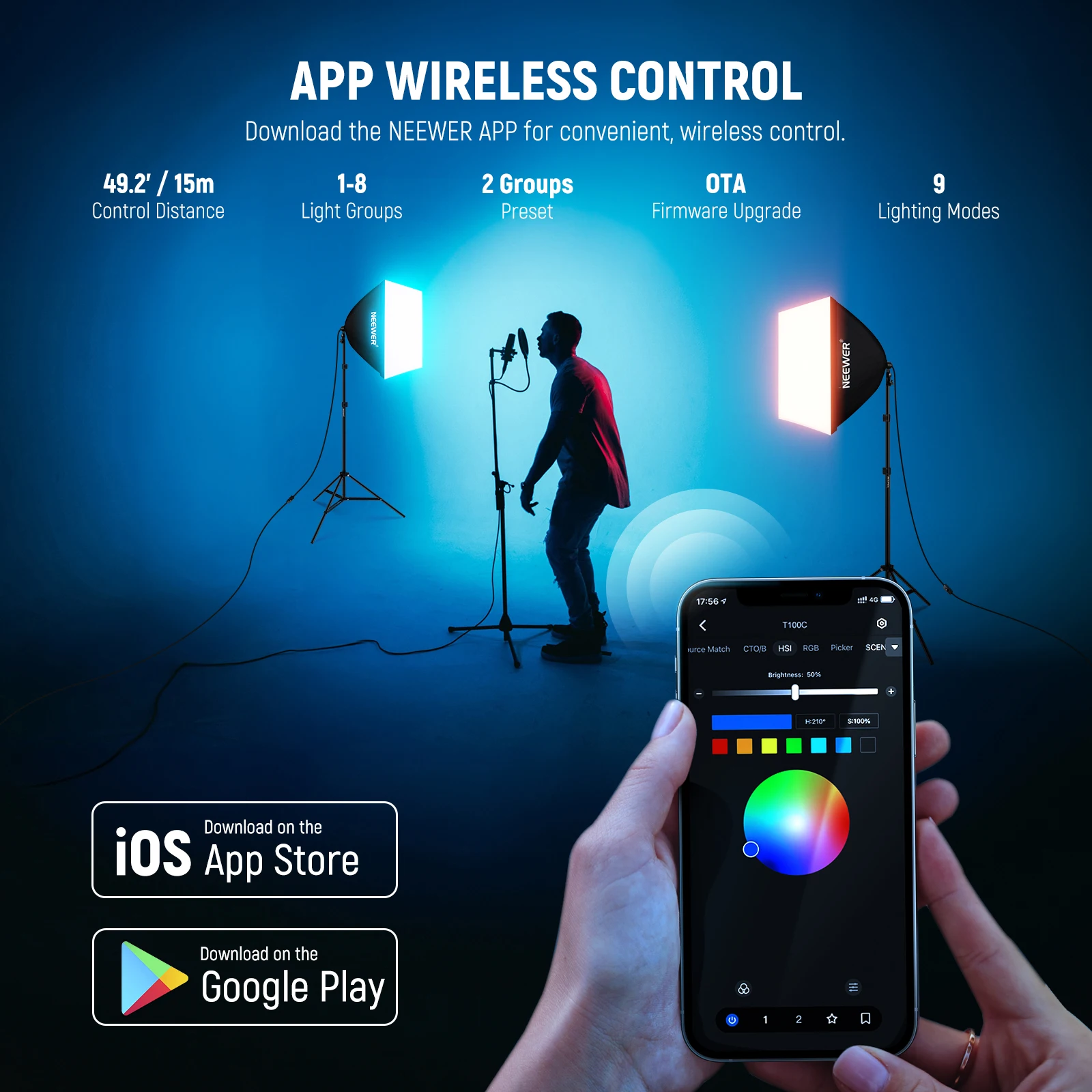 Kit d'éclairage NEEWER RGB Sof - Lighting Effect In Photography avis et prix