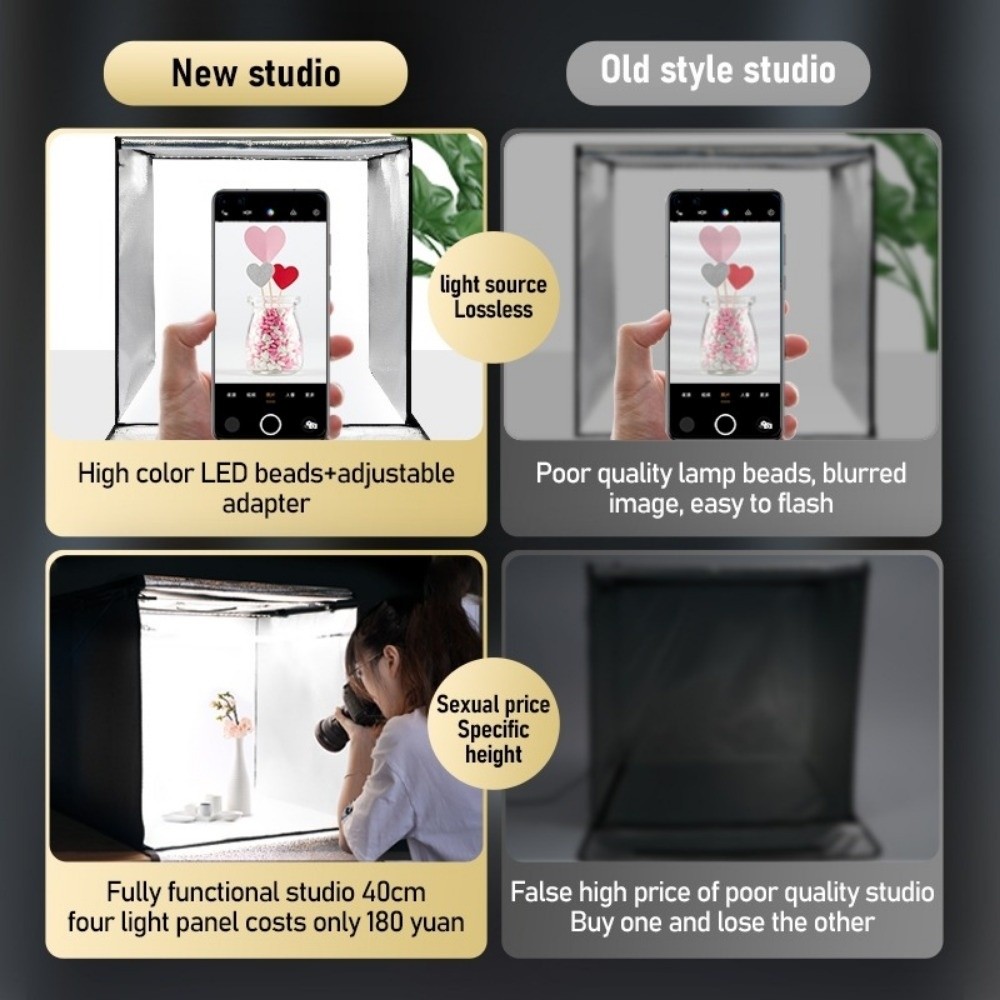 Mini boîte à lumière douce LED - Photography Lighting Board avis et prix