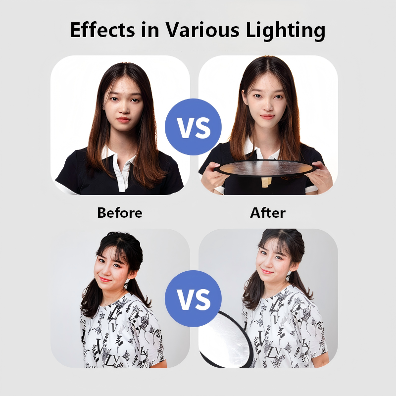 Réflecteur double face or et a - Photography Video Lighting Kit avis et prix