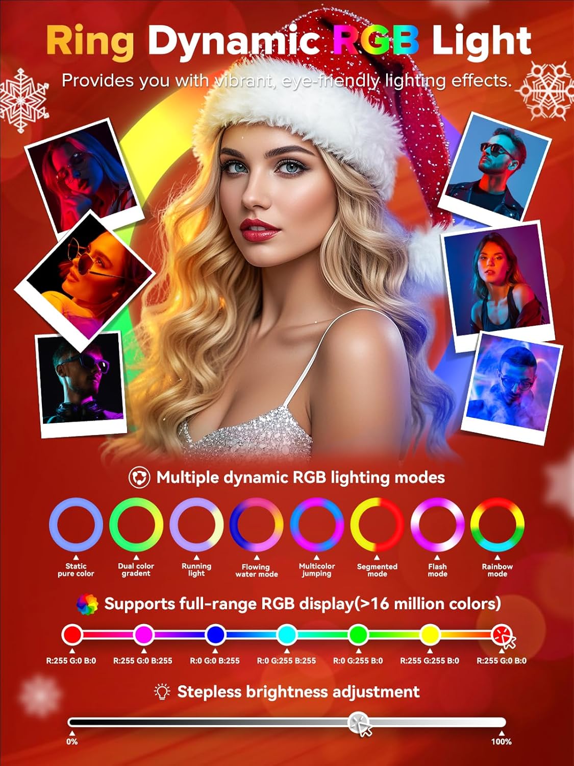 Nouvelle Machine Photo Booth P - Photography Lighting App avis et prix