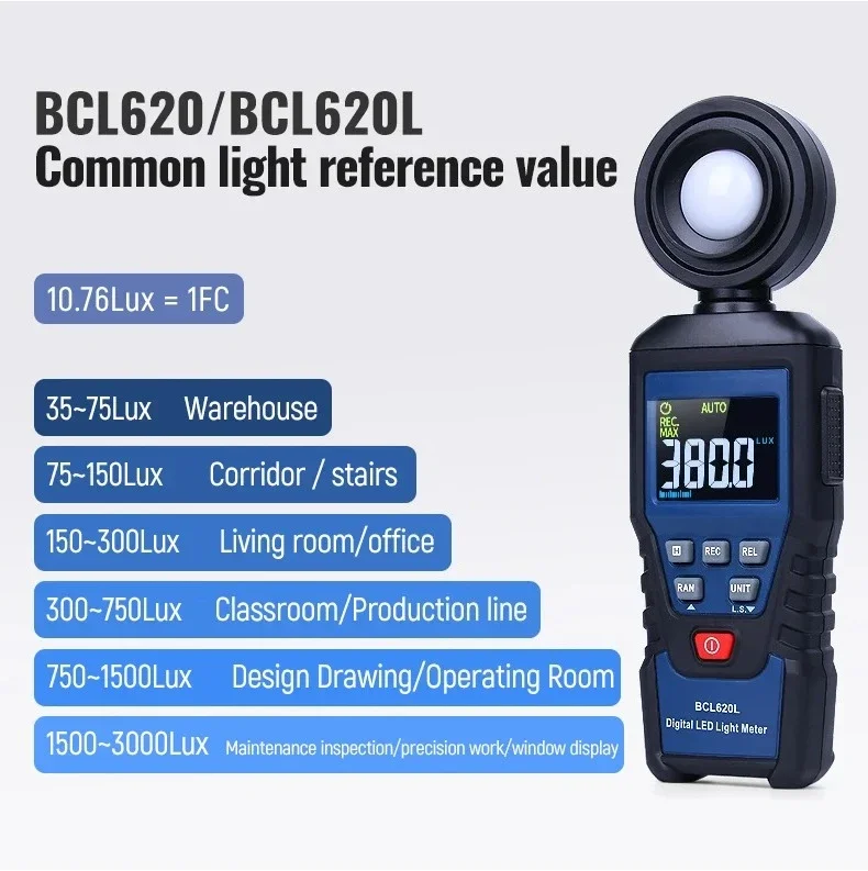 A-BF BCL620L photomètre numéri - Photography Lighting Test avis et prix