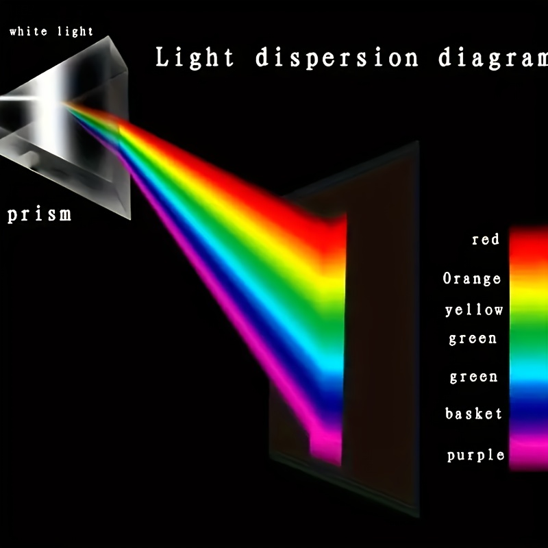 Prisme de réfraction spectrale - Photography Lighting Tools avis et prix