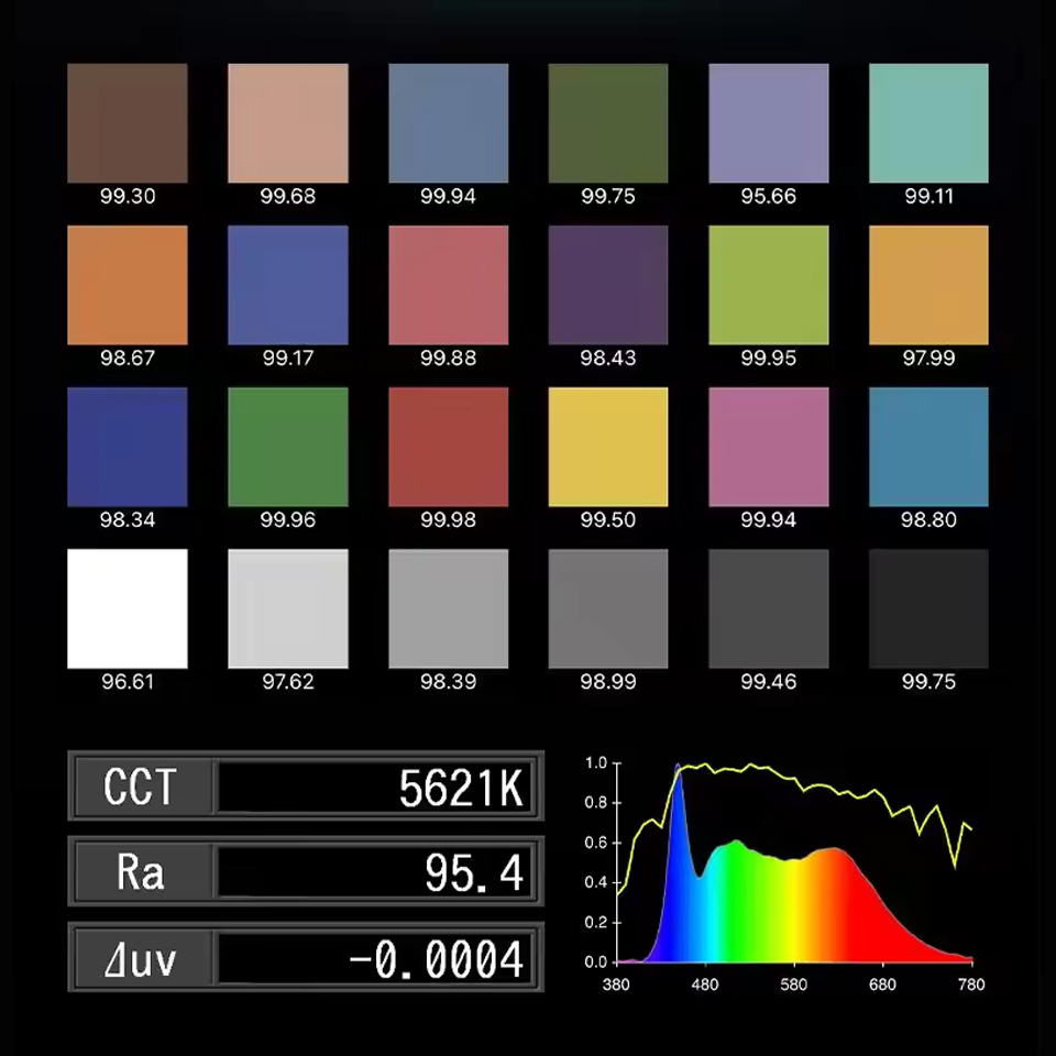 Nanlite Pavotube II 6XR 2700K- - Photography Lighting App avis et prix