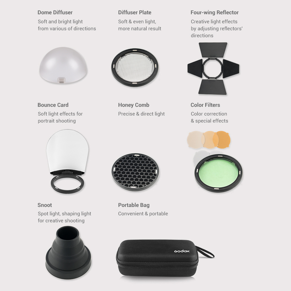 Godox AK-R1 Flash Accessoire E - Photography Video Lighting Kit avis et prix