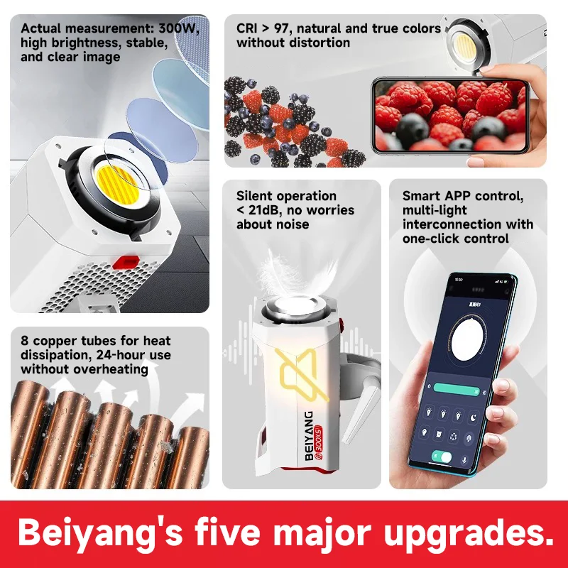 Équipement photographique BeiY - Photography Lighting App avis et prix