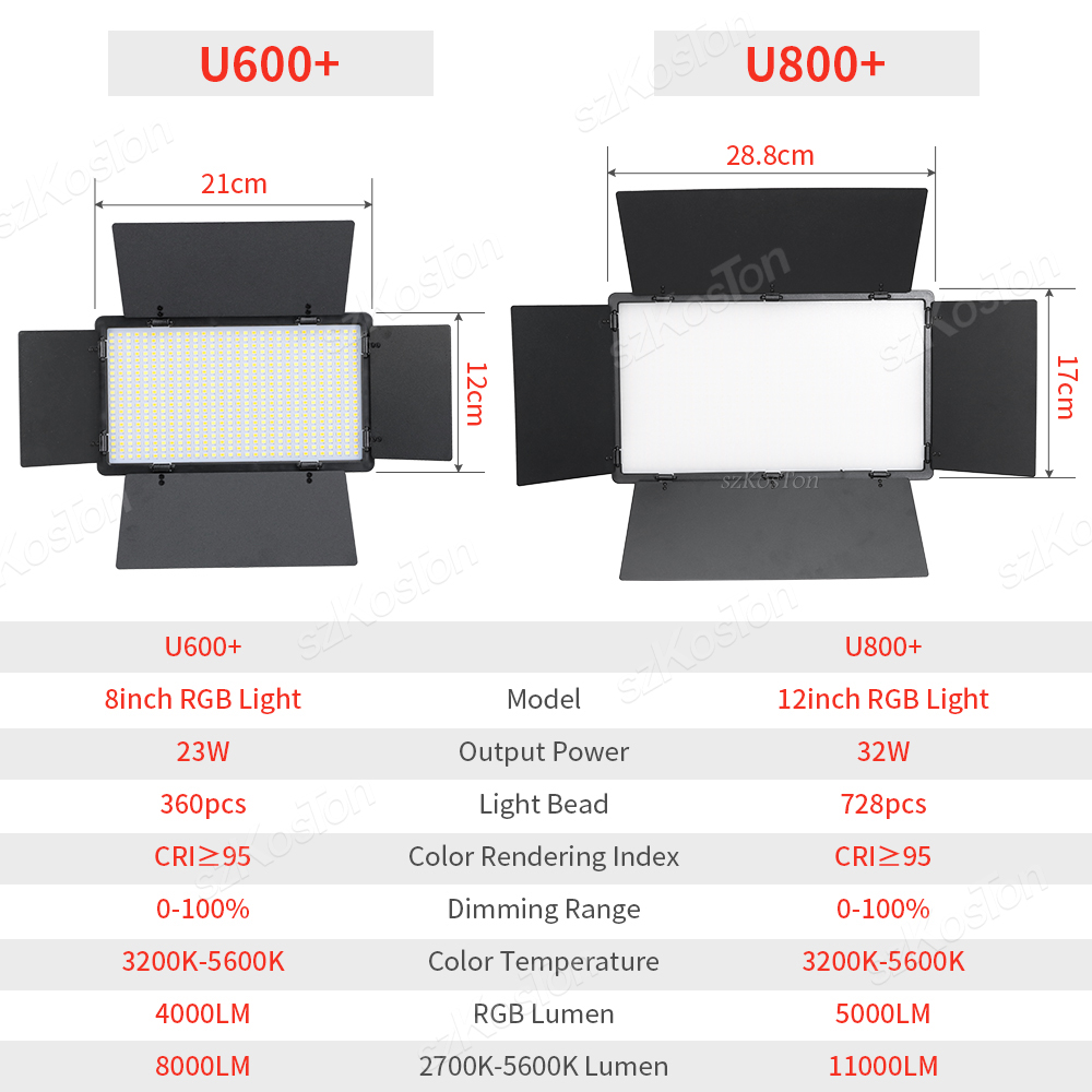 Panneau lumineux LED RGB pour  - Photography Lighting Board avis et prix