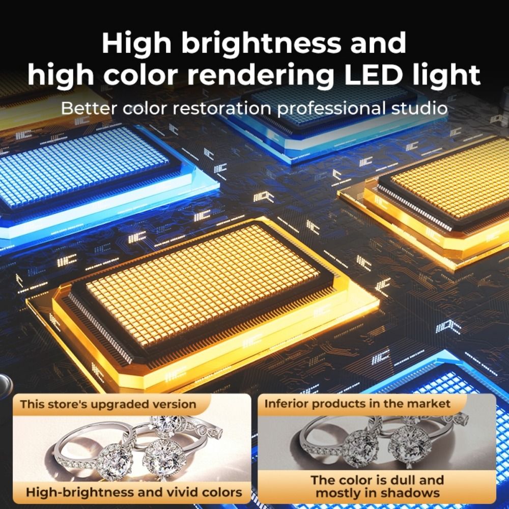 Boîte à lumière LED de Studio  - Photography Lighting Board avis et prix